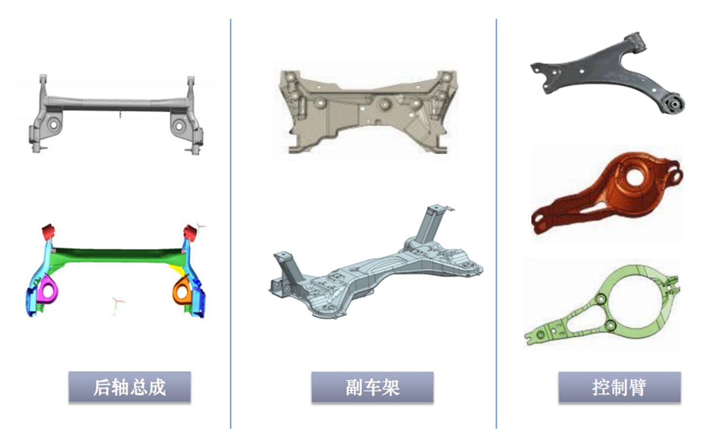 产品分类
